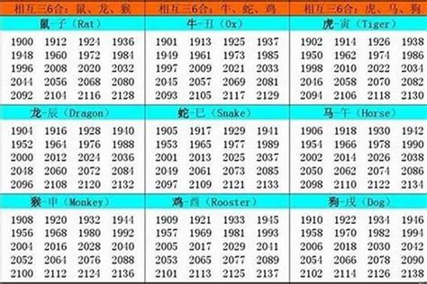 1974属虎|1974年出生的人属什么 1974年属虎五行属什么